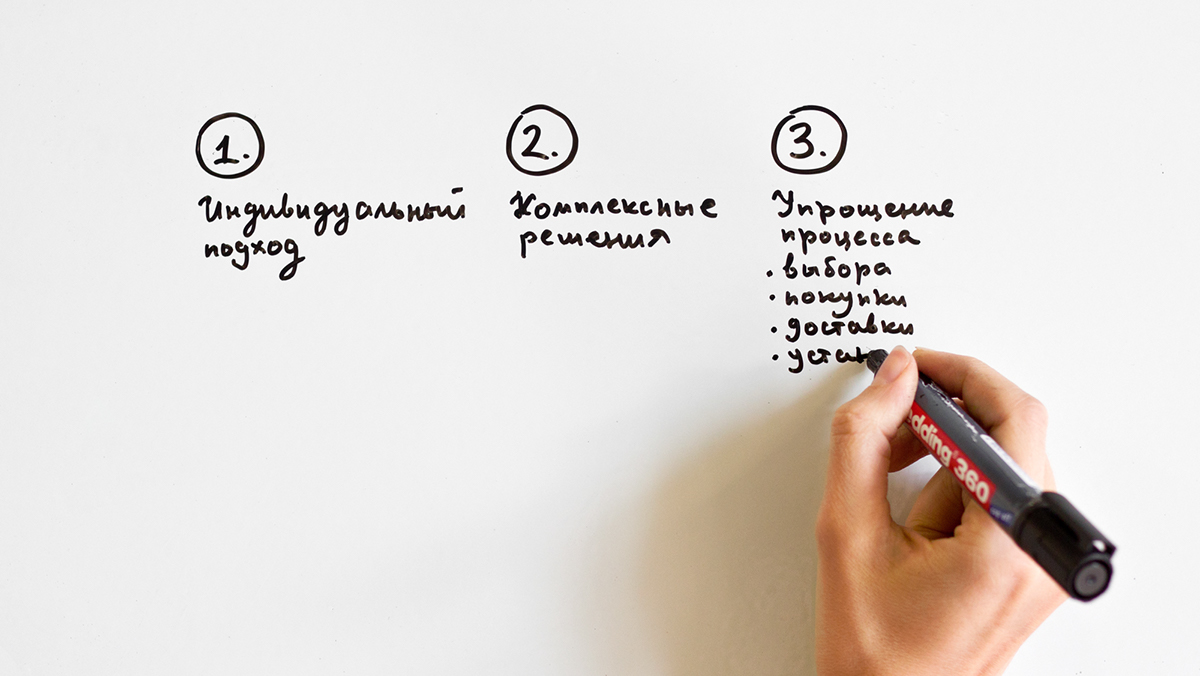 Pech.ru壁爐銷售企業(yè)品牌視覺形象設計