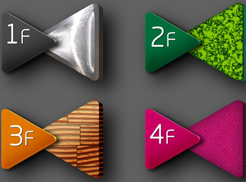 導(dǎo)視設(shè)計的要求有哪些?