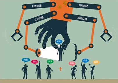 新媒體數(shù)字互動(dòng)營銷策劃特點(diǎn)有哪些？