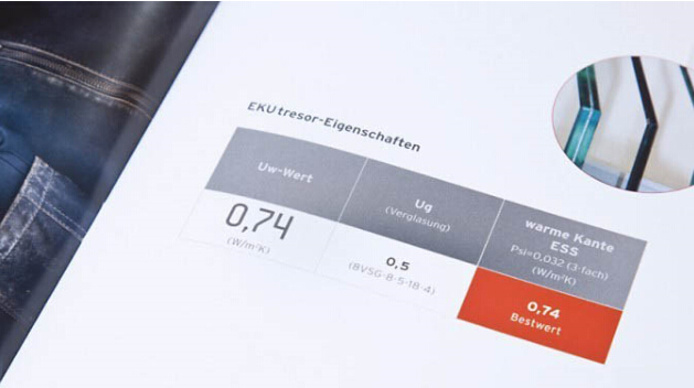 杭州品牌策劃公司的優勢在哪里