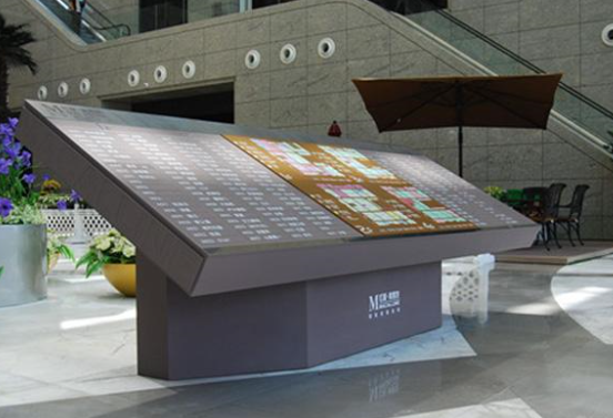 商場導視系統設計需要考慮什么？