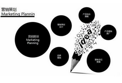 企業(yè)策劃專(zhuān)業(yè)要學(xué)習(xí)什么？