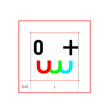 什么樣的logo設計能高品質的維護品牌形象？