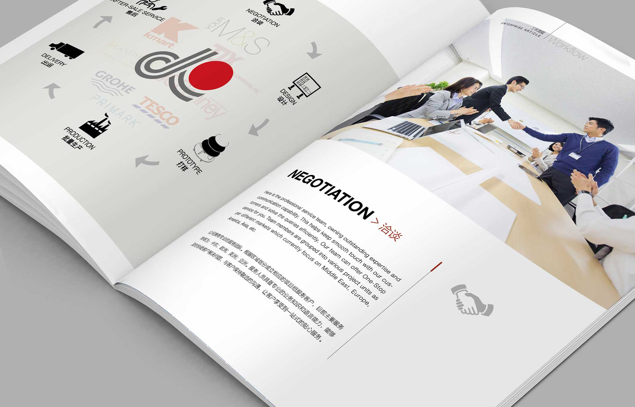 企業做宣傳畫冊的目的是什么？