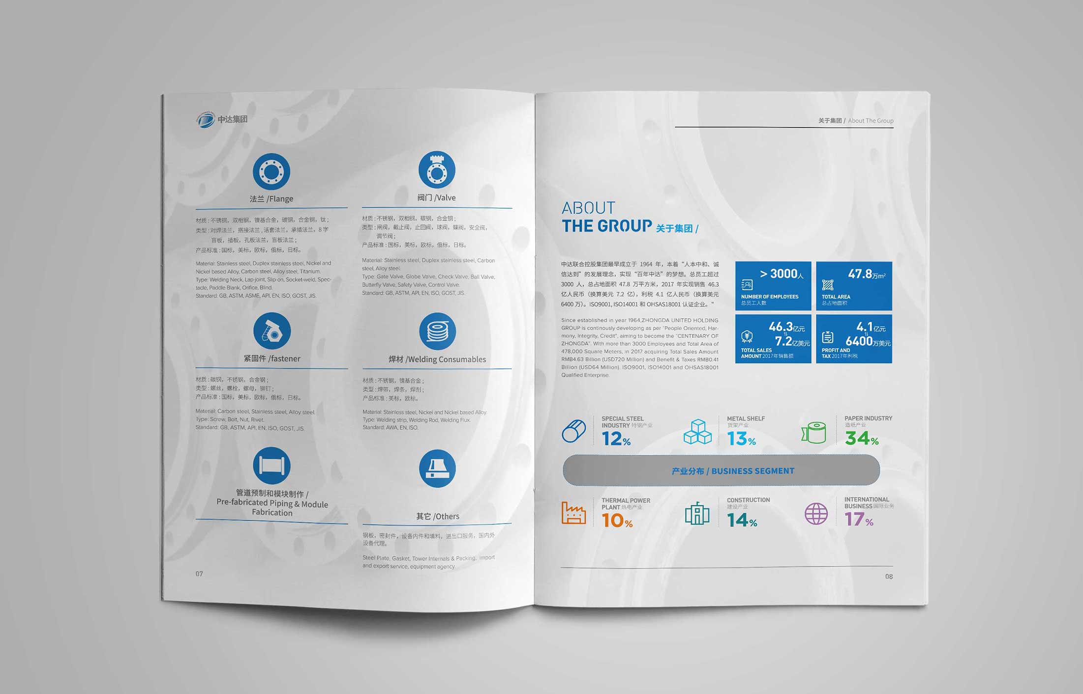 好的企業(yè)宣傳畫冊應該怎么設計