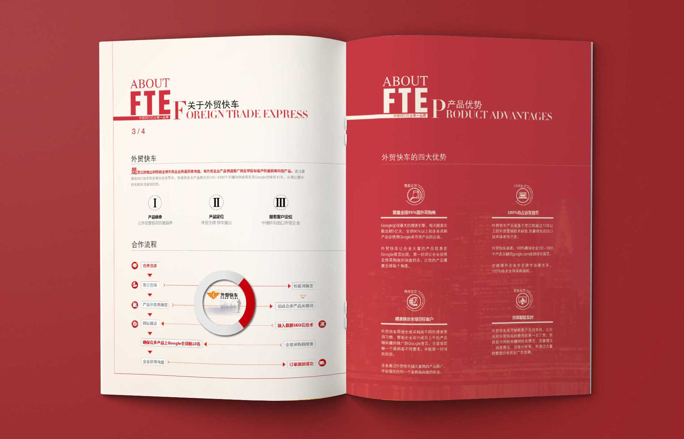 扁平化畫冊設(shè)計(jì)需要注意的幾點(diǎn)