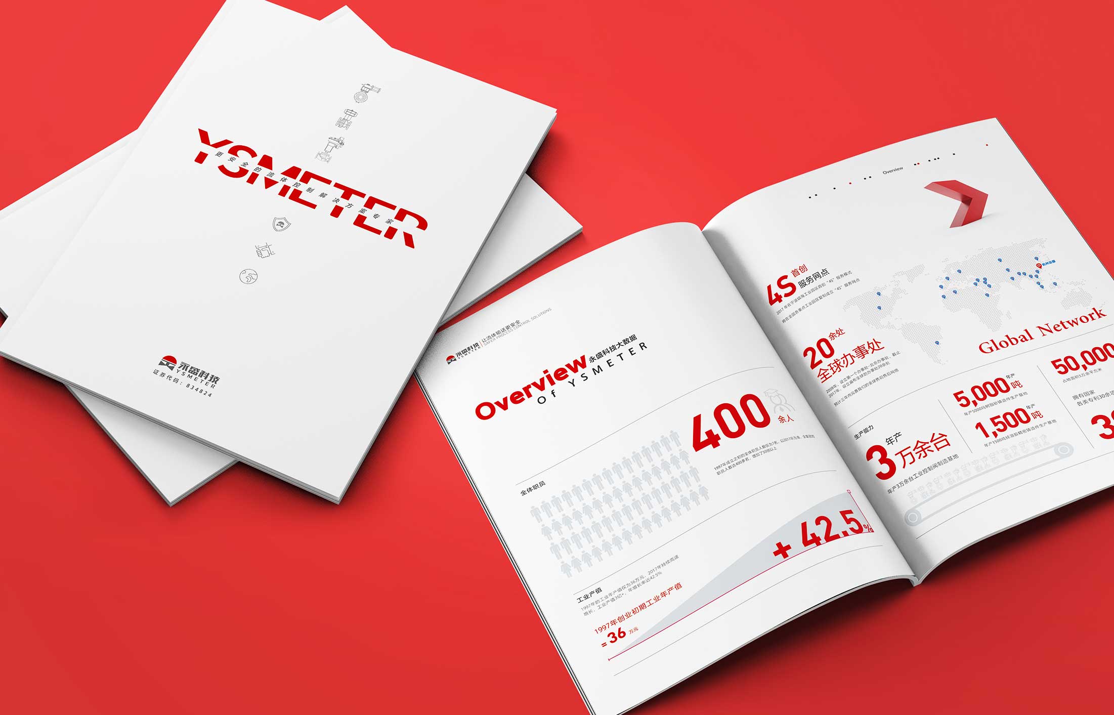 畫冊設計費怎么報價是多少