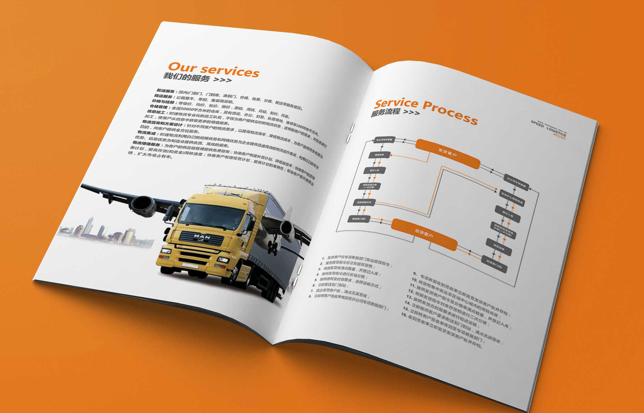 物流公司畫冊設計怎么開展？