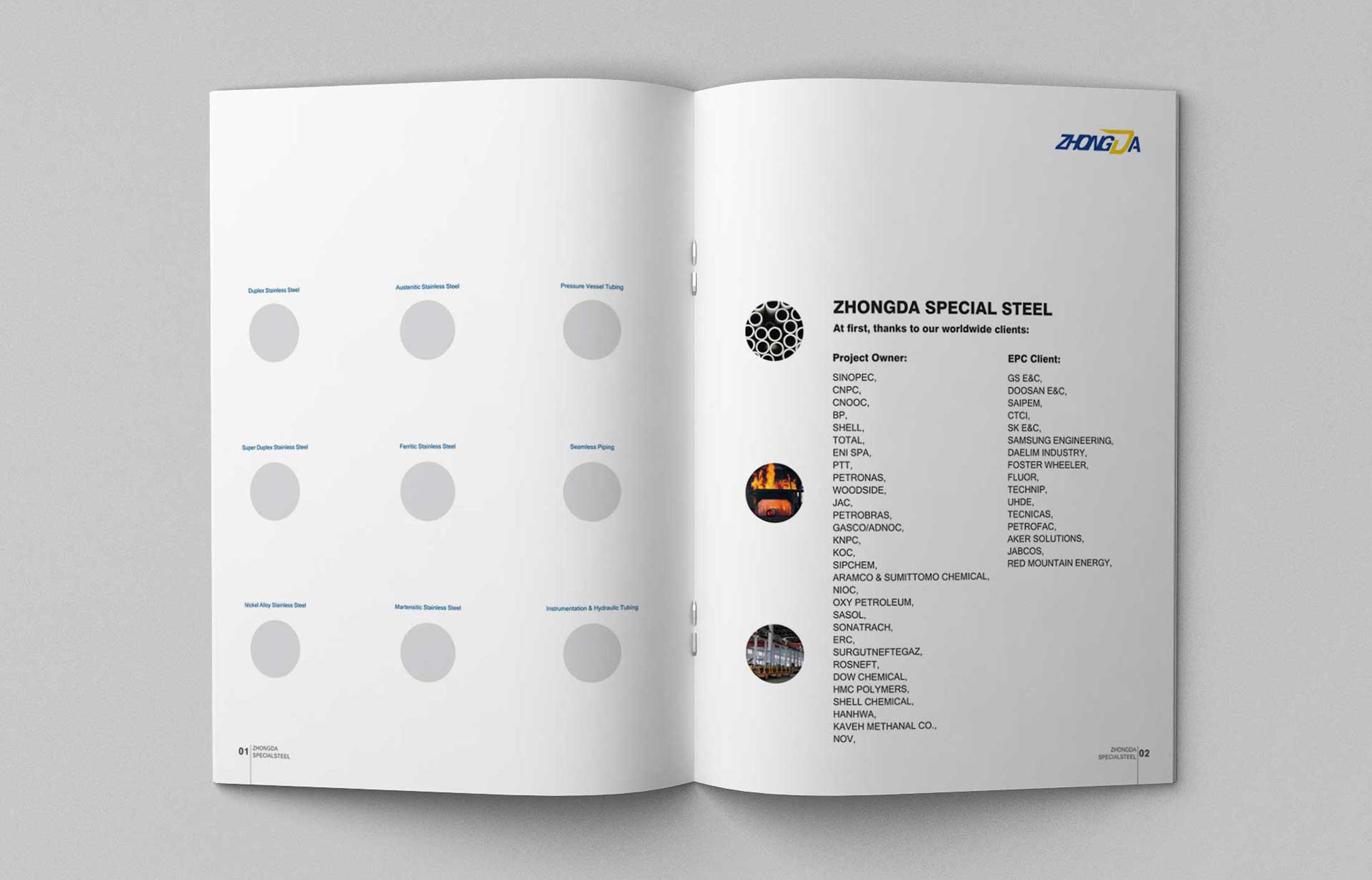 畫冊設(shè)計前思慮的問題