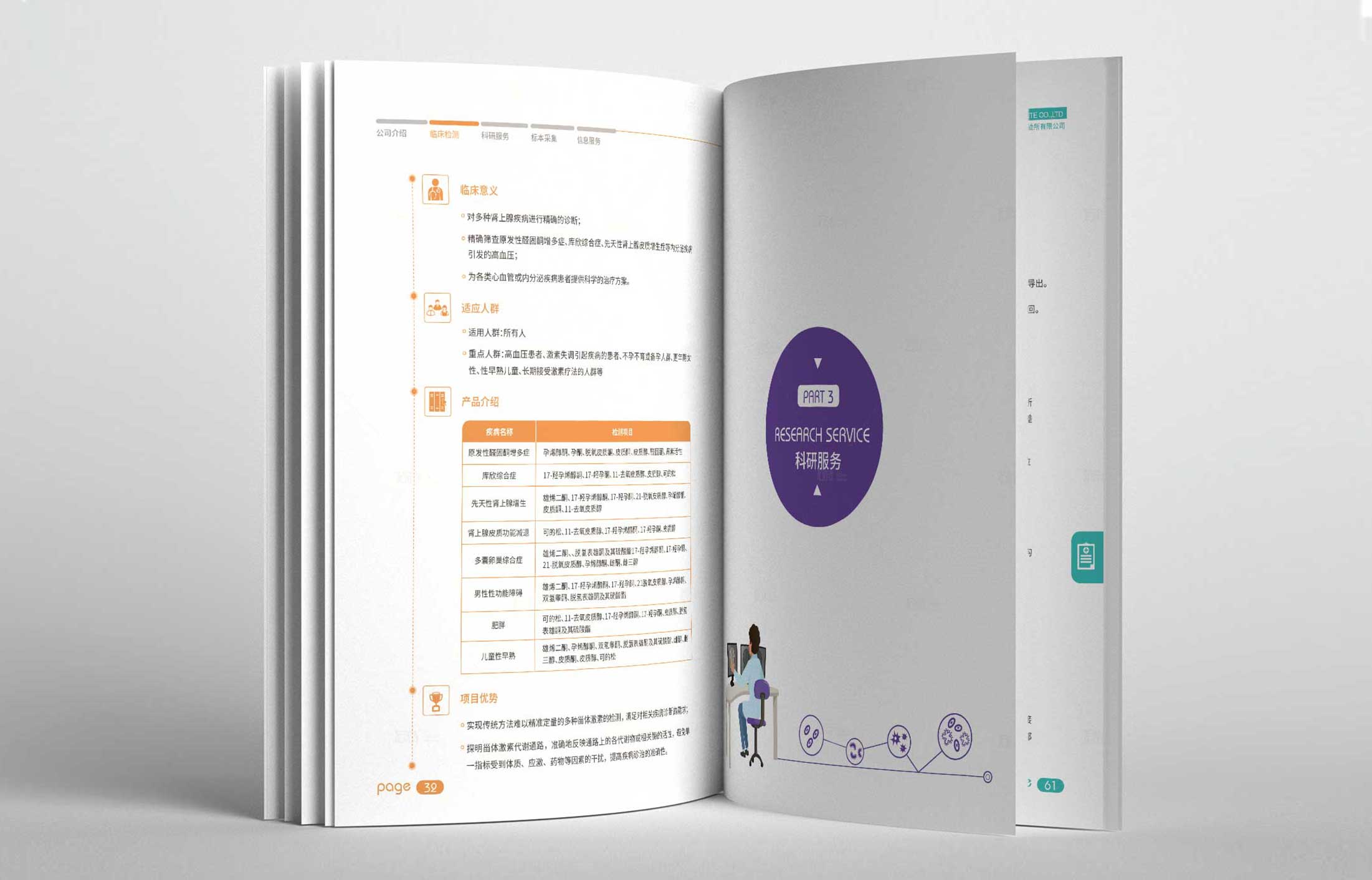 畫(huà)冊(cè)目錄設(shè)計(jì)的方法