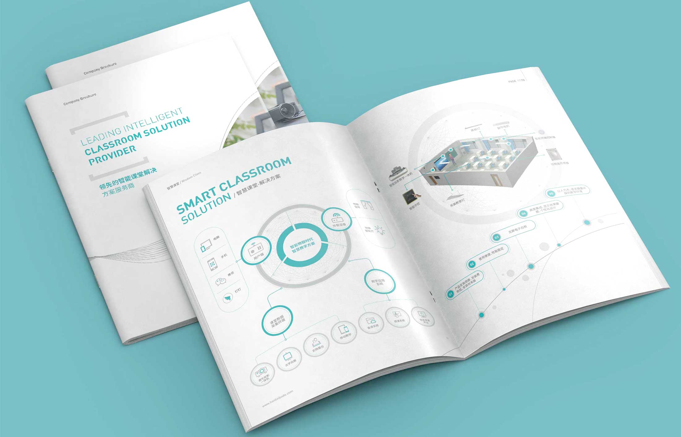 產(chǎn)品畫冊設(shè)計(jì)為的是服務(wù)于企業(yè)進(jìn)步