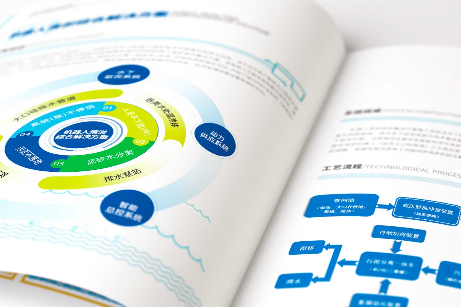 杭州畫冊設計怎么設計的完美？