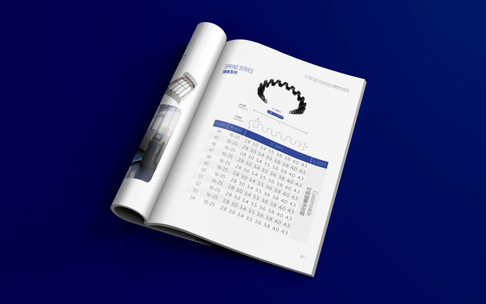 市場(chǎng)營銷管理