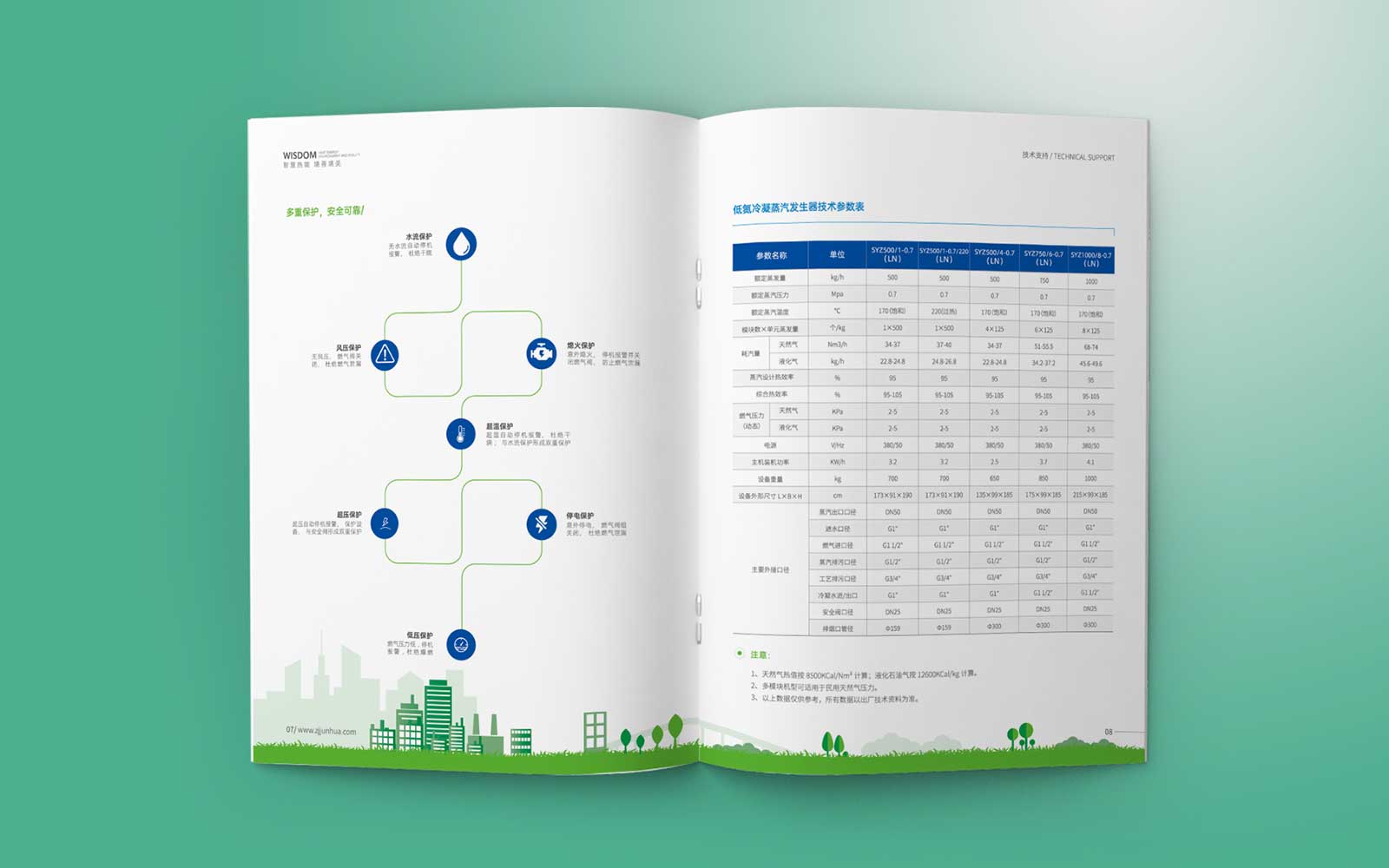 數字化營銷策劃的基本概念