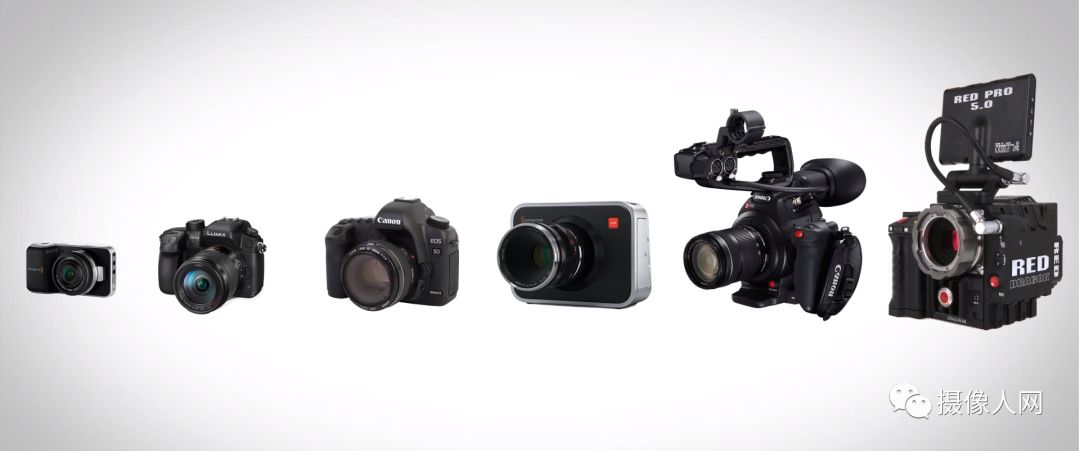 企業宣傳片價格波動的原因