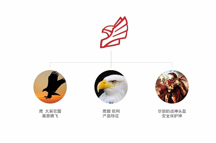 廣告設(shè)計策劃公司怎么判斷好壞？