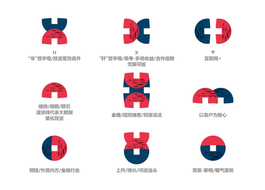 杭州vi策劃在一個(gè)競(jìng)爭(zhēng)激烈的社會(huì)當(dāng)中如何發(fā)展