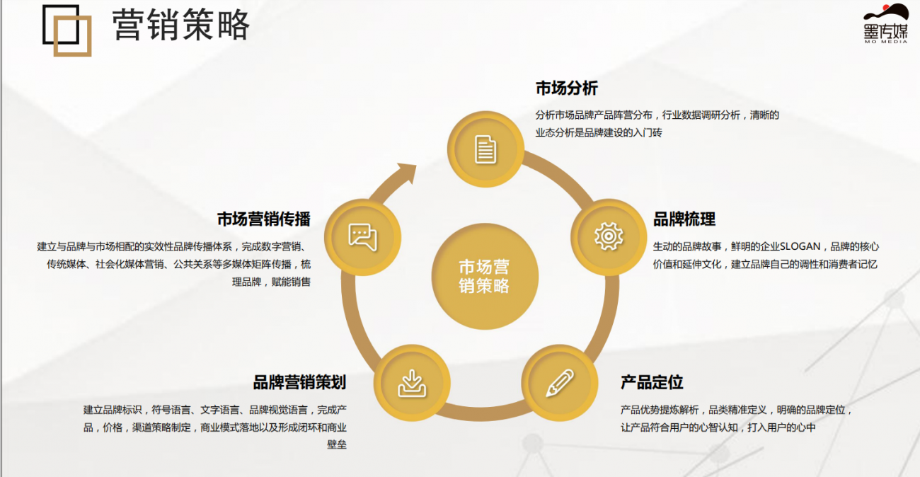 創(chuàng)意海報設(shè)計(jì)實(shí)用技巧