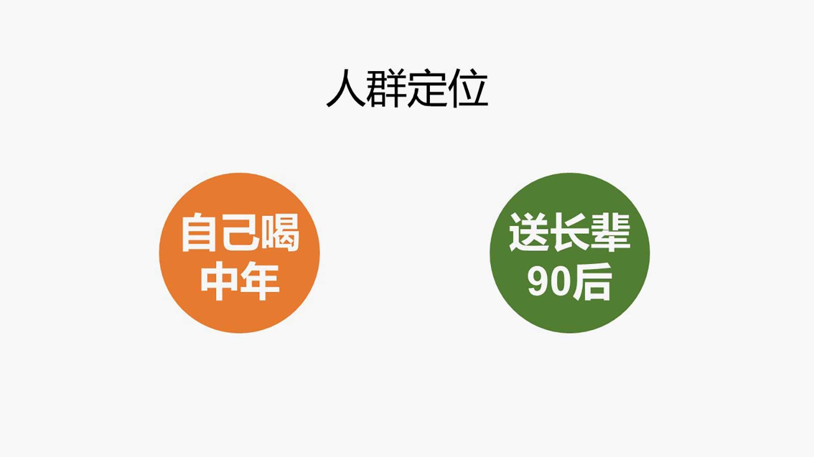 創(chuàng)意廣告海報設計技巧