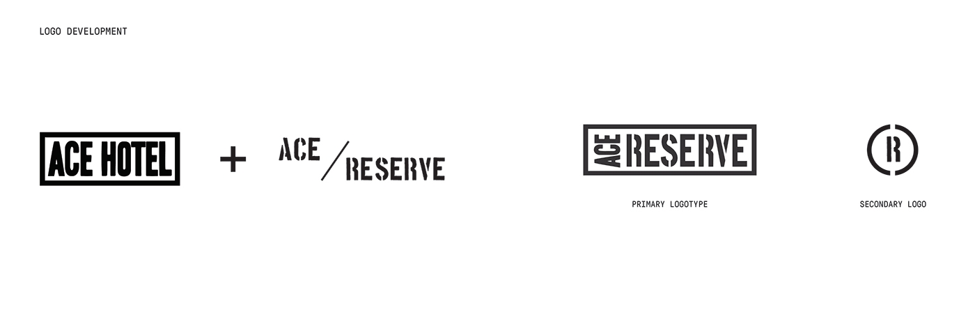 Ace精品酒店品牌標志、包裝設計