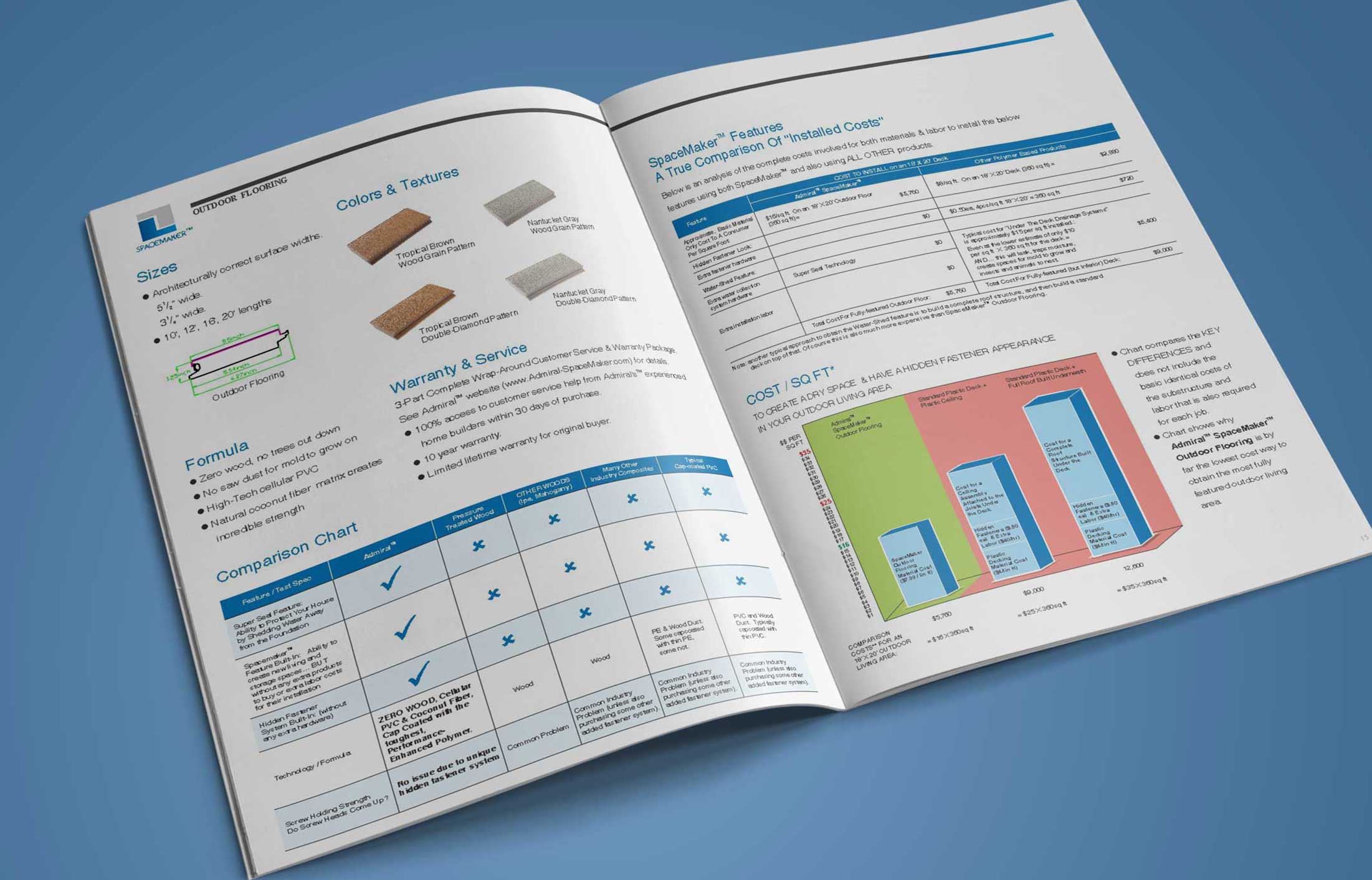 思海進(jìn)出口宣傳冊