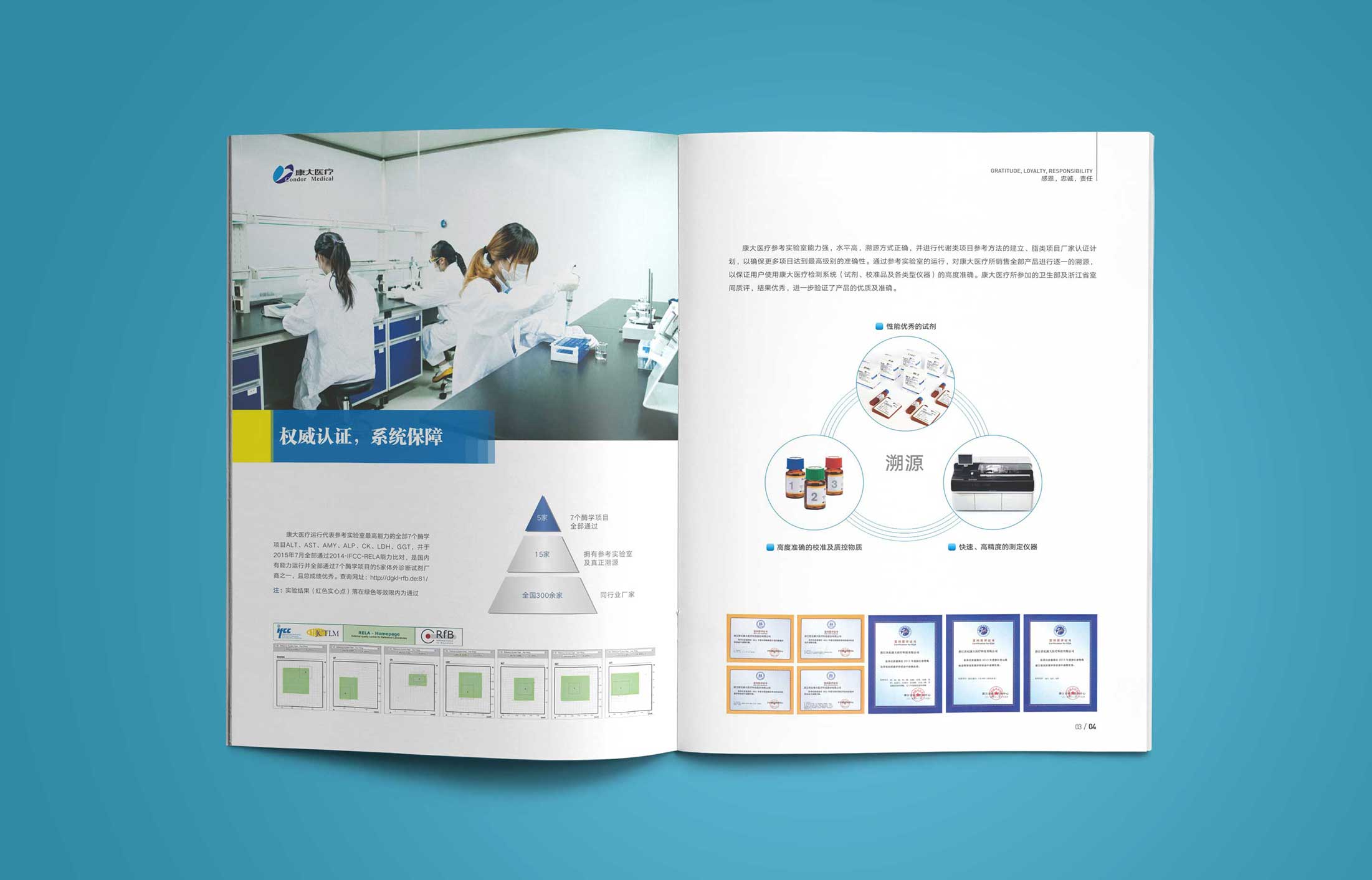 康大醫療畫冊策劃設計