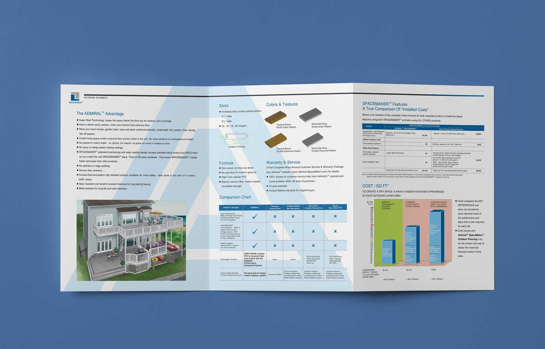 思海進(jìn)出口宣傳冊