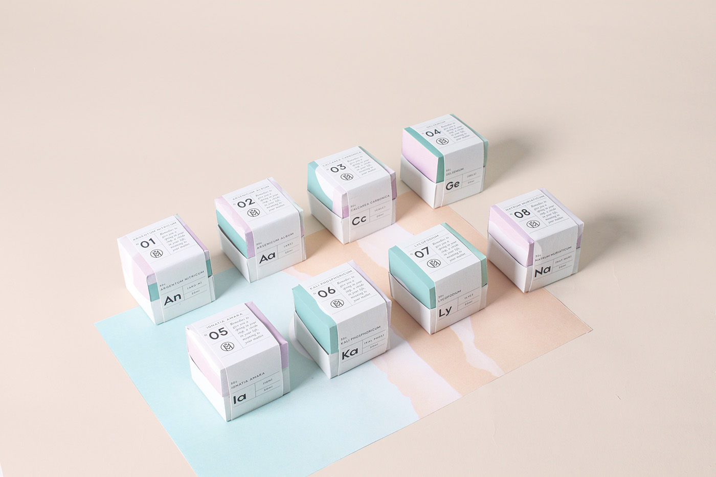 藥品包裝設計 藥品包裝設計